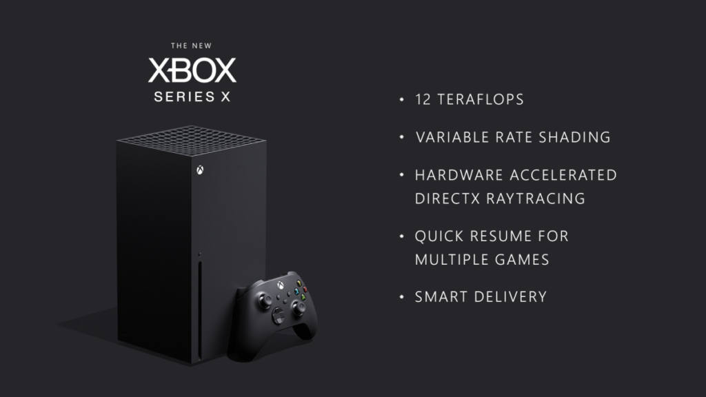 Xbox Series X - Detalis
