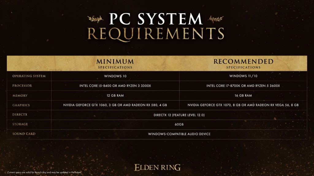 Elden Ring - Requisitos PC