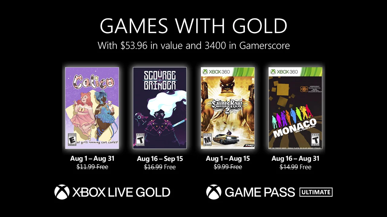 Games with Gold - Agosto 2022
