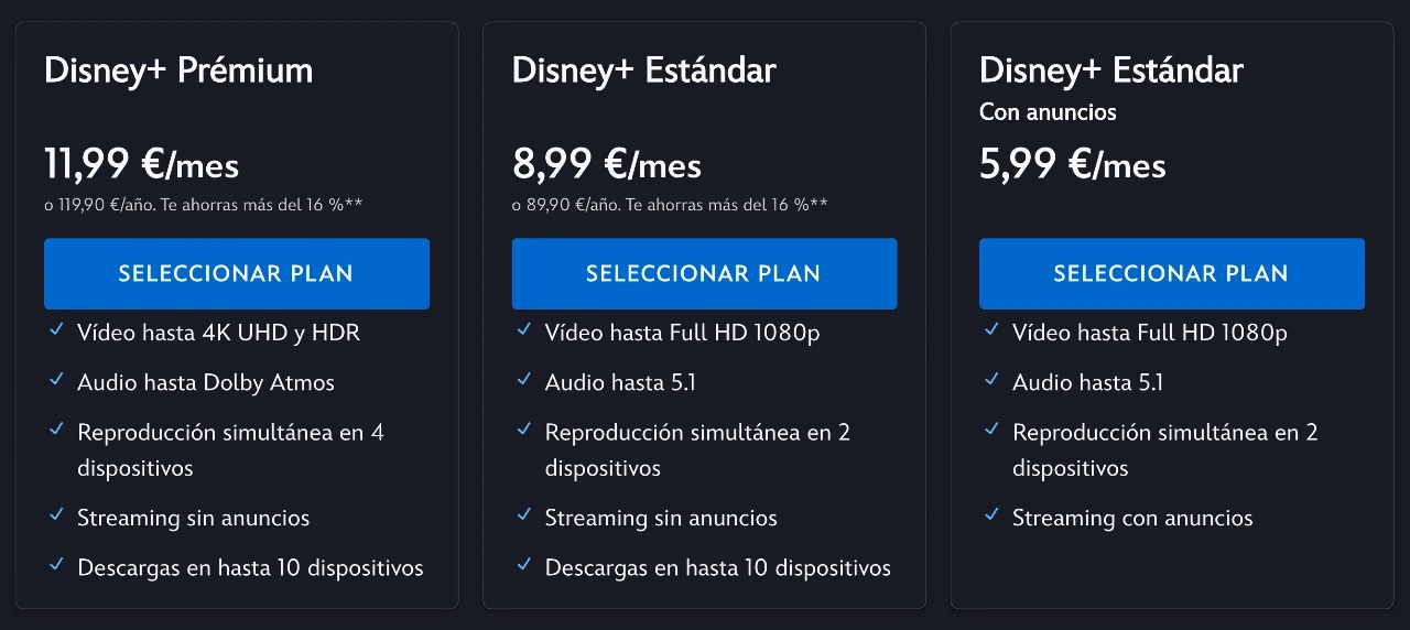 Disney+ - Planes España abril 2024